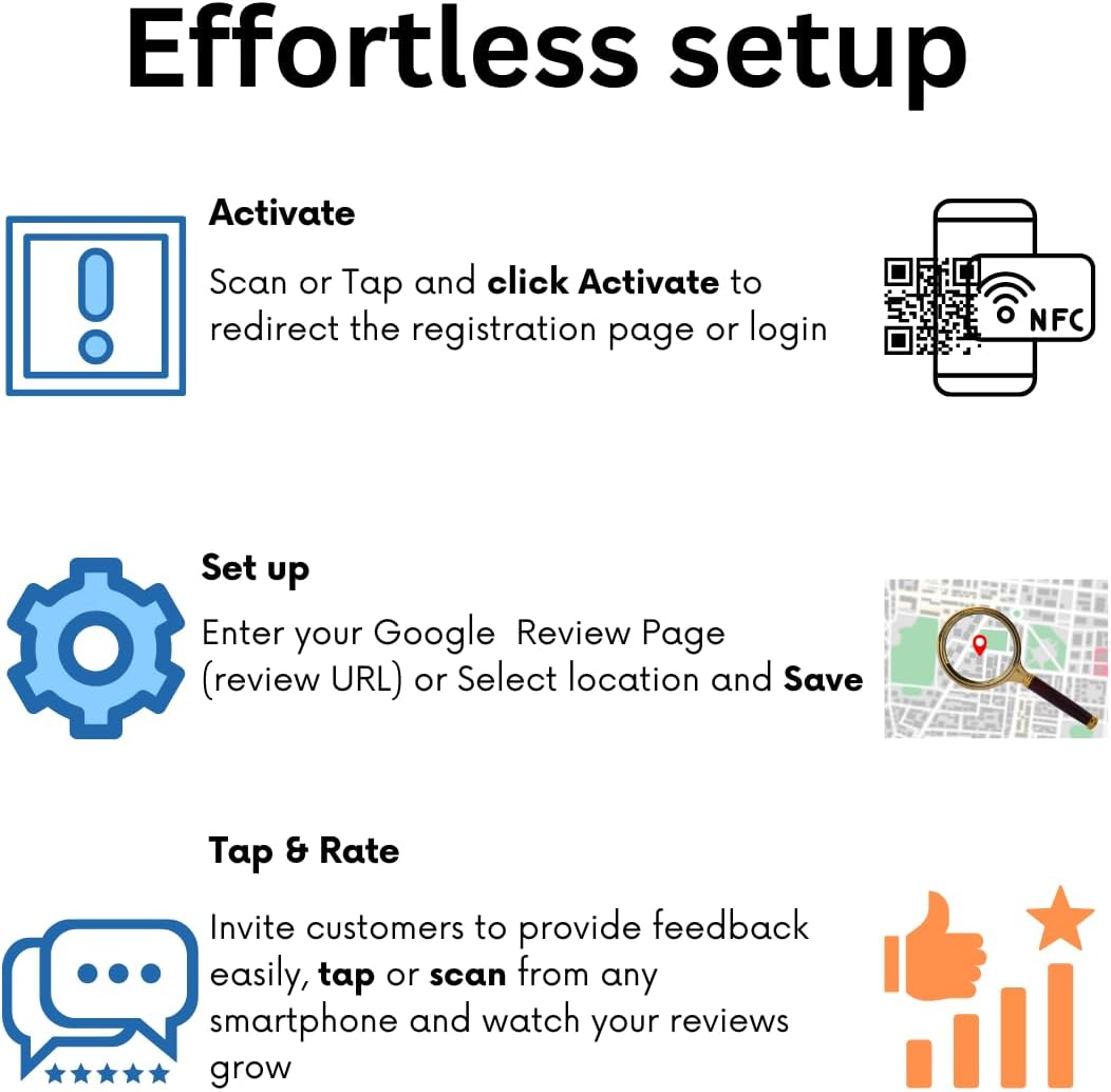 Google Review Card with NFC & QR Code- Easy Tap or Scan to get Customer Feedback - Compatible with iPhone & Android - No App, No Subs. (White)