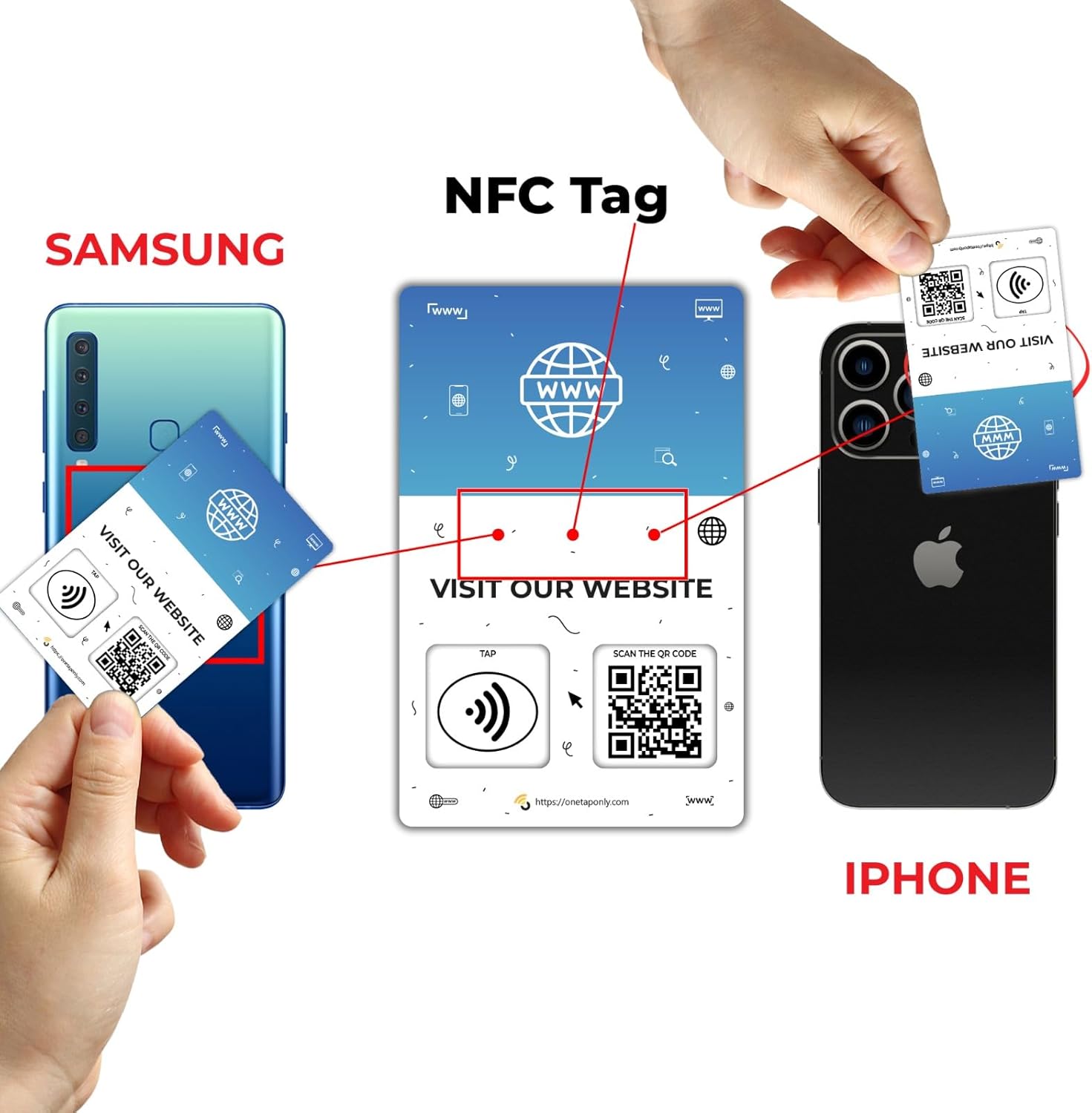 1 Website Tap Card | Website QR Code | Contactless Review Card